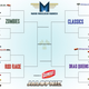 Image for article titled March Muscle Car Madness: Round Two, Day Two